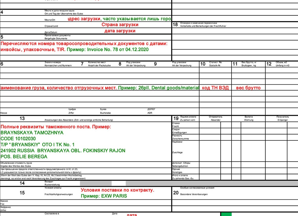 Правила оформления CMR накладной